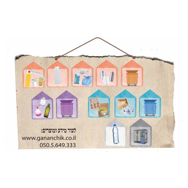 ערכת המחשה ותוכן - סוגי חומרים ומחזור