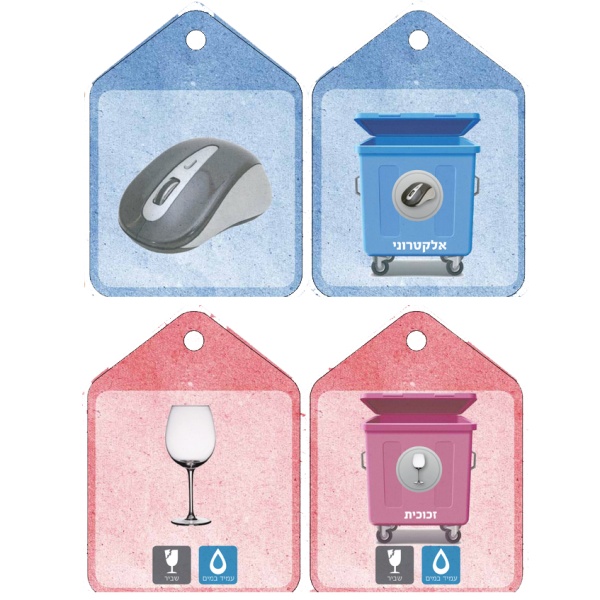 מארז ללימוד על סוגי חומרים והפרדת פסולת